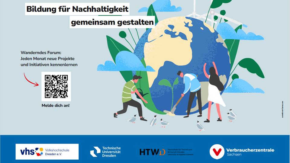 StadtWandel Dresden: Zukunftsgestalten e.V. - Unlearn together – Für eine dekoloniale Welt